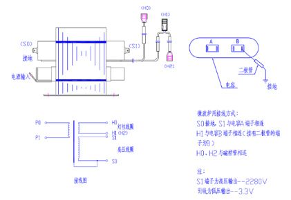 怎樣判斷高壓電容器的優(yōu)劣？